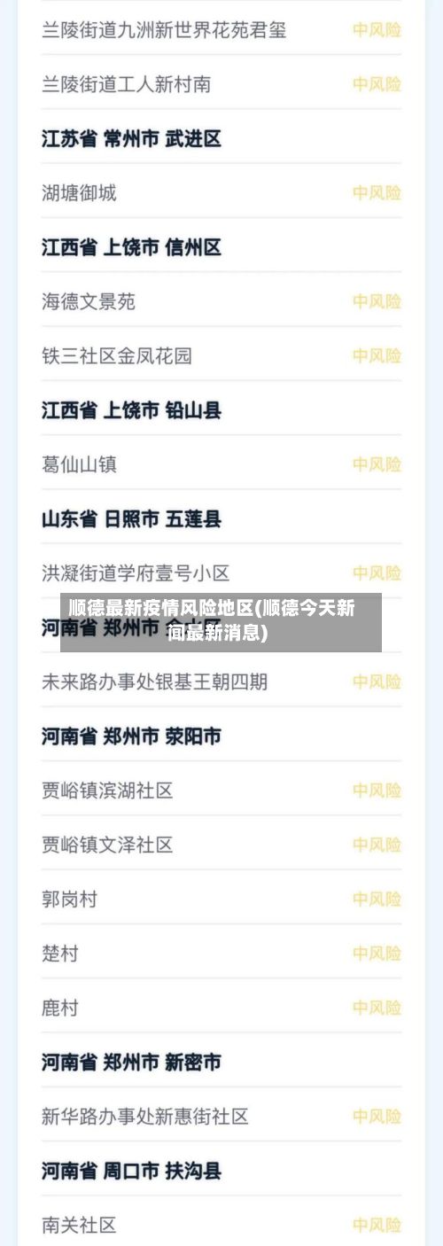顺德最新疫情风险地区(顺德今天新闻最新消息)-第3张图片