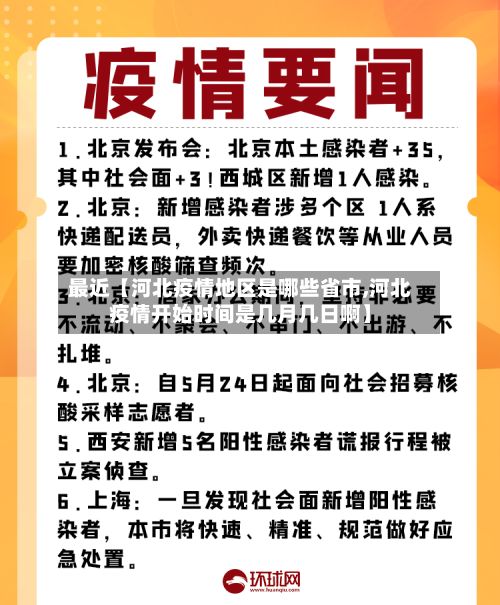 最近【河北疫情地区是哪些省市,河北疫情开始时间是几月几日啊】-第2张图片