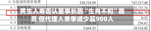 民生人寿否认董事长因“生肖不和”裁员 但代理人单季减少超900人-第2张图片