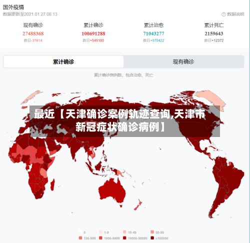 最近【天津确诊案例轨迹查询,天津市新冠症状确诊病例】-第2张图片