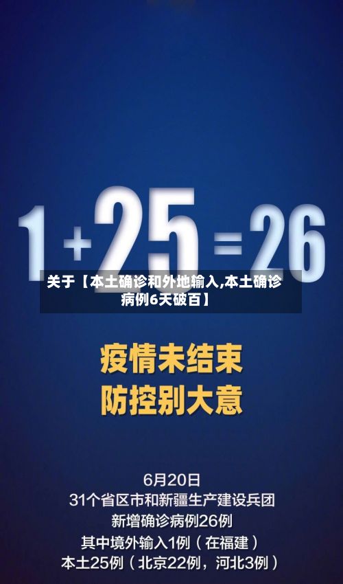 关于【本土确诊和外地输入,本土确诊病例6天破百】-第2张图片