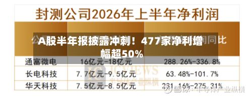 A股半年报披露冲刺！477家净利增幅超50%