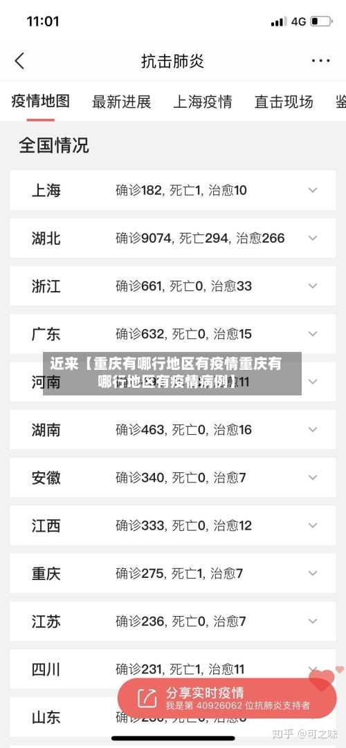 近来【重庆有哪行地区有疫情重庆有哪行地区有疫情病例】-第3张图片