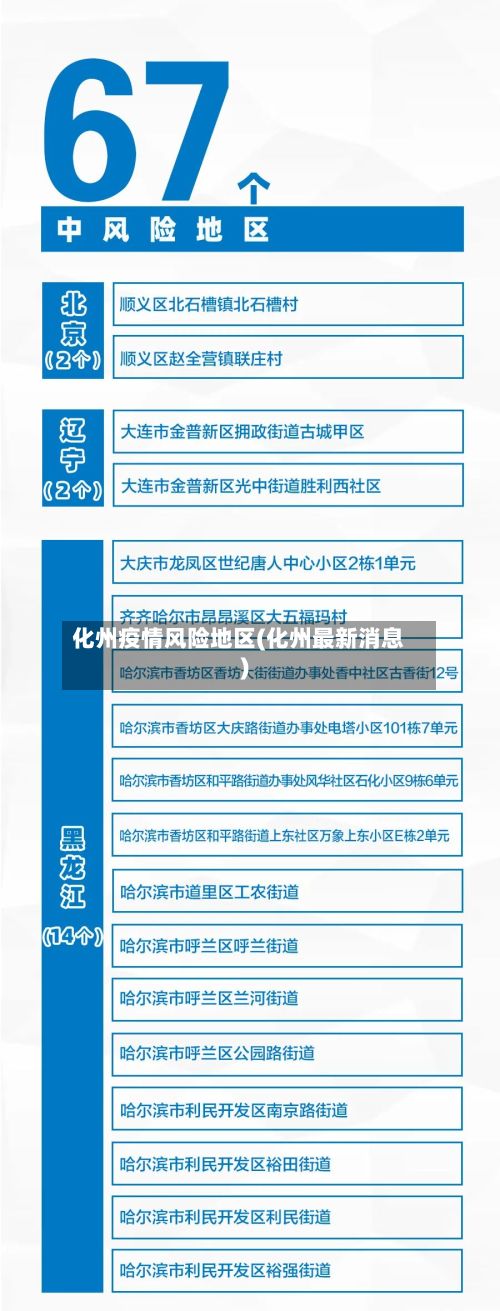 化州疫情风险地区(化州最新消息)