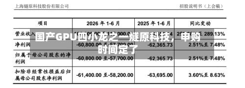 国产GPU四小龙之一燧原科技，申购时间定了-第2张图片