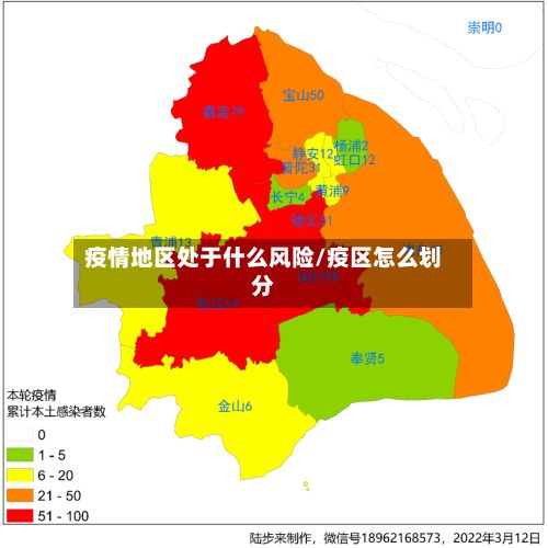 疫情地区处于什么风险/疫区怎么划分