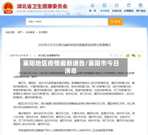 襄阳地区疫情最新通告/襄阳市今日消息-第2张图片