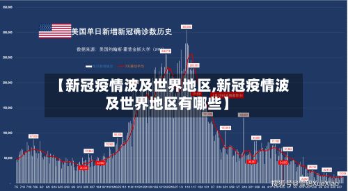 【新冠疫情波及世界地区,新冠疫情波及世界地区有哪些】