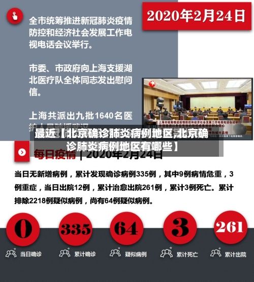 最近【北京确诊肺炎病例地区,北京确诊肺炎病例地区有哪些】