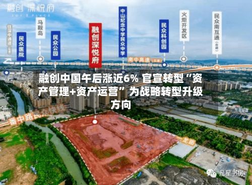 融创中国午后涨近6% 官宣转型“资产管理+资产运营” 为战略转型升级方向-第2张图片