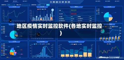 地区疫情实时监控软件(各地实时监控)