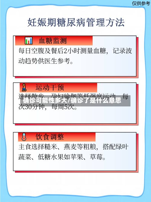 确诊可能性多大/确诊了是什么意思-第1张图片