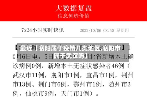 最近【襄阳属于疫情几类地区,襄阳市属于武汉吗】-第3张图片