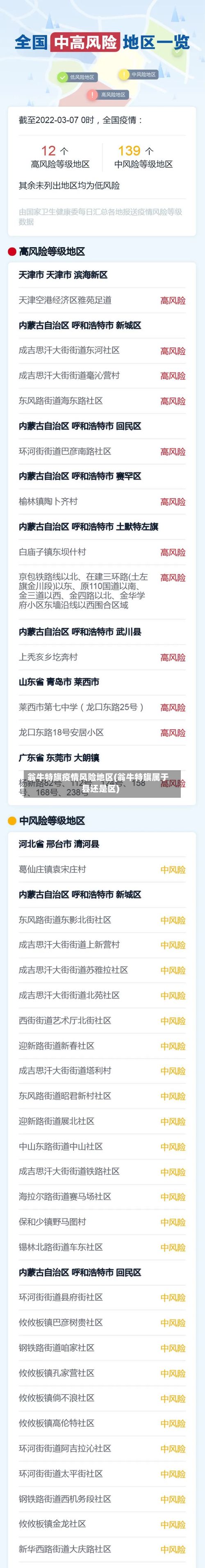 翁牛特旗疫情风险地区(翁牛特旗属于县还是区)-第2张图片