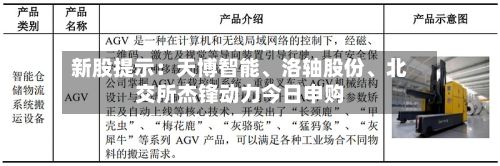 新股提示：天博智能	、洛轴股份、北交所杰锋动力今日申购-第2张图片