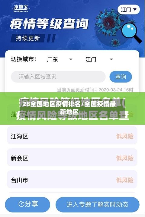 28全国地区疫情排名/全国疫情最新地区-第1张图片