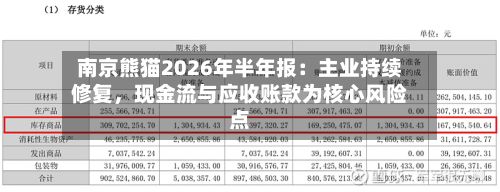 南京熊猫2026年半年报：主业持续修复，现金流与应收账款为核心风险点