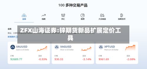 ZFX山海证券:锌期货新品扩展定价工具-第1张图片