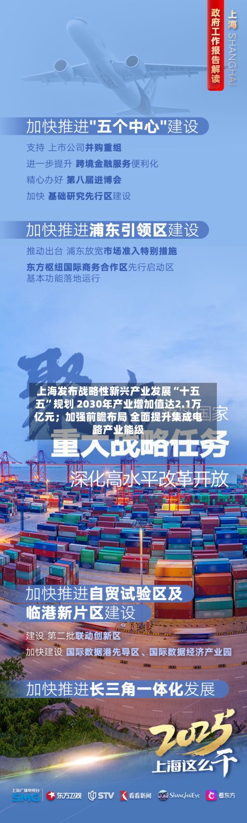 上海发布战略性新兴产业发展“十五五”规划 2030年产业增加值达2.1万亿元；加强前瞻布局 全面提升集成电路产业能级-第2张图片