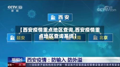 【西安疫情重点地区查询,西安疫情重点地区查询系统】