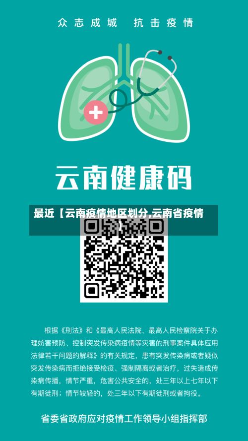 最近【云南疫情地区划分,云南省疫情】-第2张图片