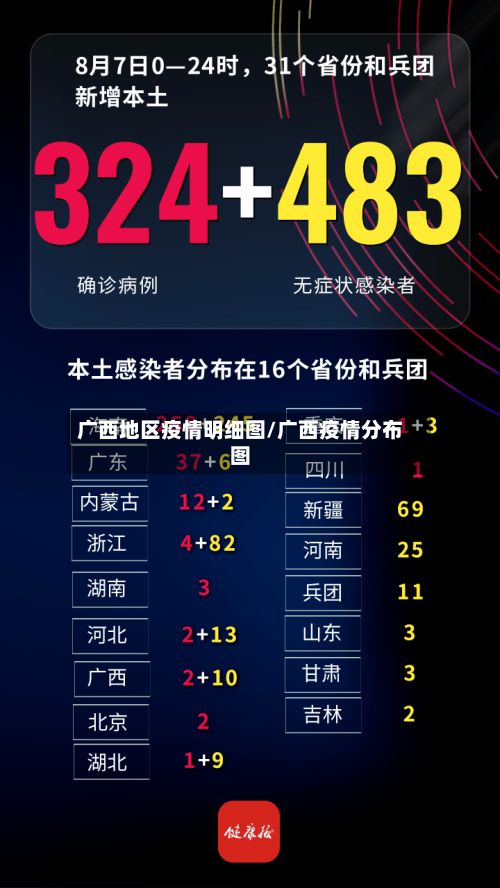 广西地区疫情明细图/广西疫情分布图-第2张图片