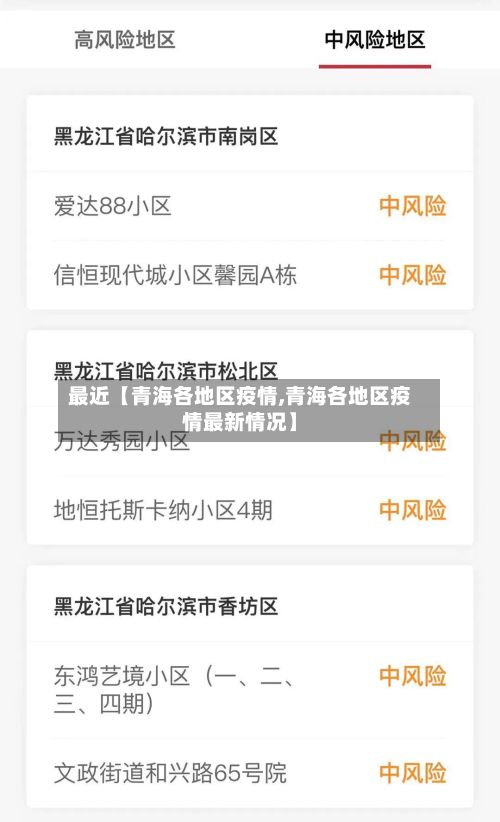 最近【青海各地区疫情,青海各地区疫情最新情况】-第2张图片