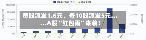 每股派发1.6元、每10股派发5元……A股“红包雨”来袭！