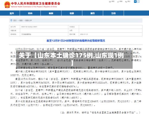 关于【山东本土确诊175例,山东现1例】-第3张图片
