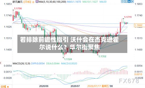 若排除前瞻性指引 沃什会在杰克逊霍尔说什么?华尔街聚焦-第1张图片