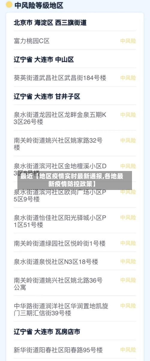 最近【地区疫情实时最新通报,各地最新疫情防控政策】