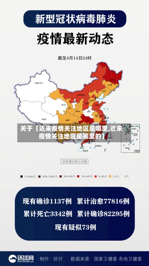 关于【近来疫情关注地区是哪里,近来疫情关注地区是哪里的】-第2张图片