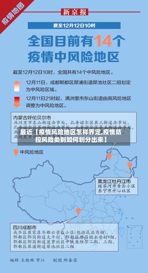 最近【疫情风险地区怎样界定,疫情防控风险类别如何划分出来】-第2张图片