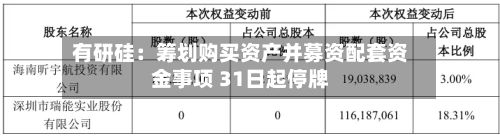 有研硅：筹划购买资产并募资配套资金事项 31日起停牌
