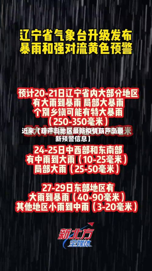 近来【葫芦岛地区最新疫情葫芦岛最新预警信息】-第3张图片