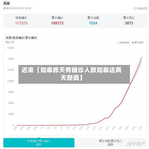 近来【如皋昨天有确诊人数如皋这两天新闻】-第1张图片