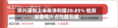 华兴源创上半年净利增20.85% 检测设备收入占比超五成-第1张图片