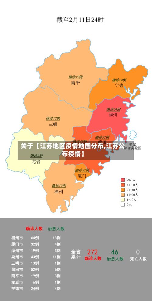 关于【江苏地区疫情地图分布,江苏公布疫情】-第3张图片