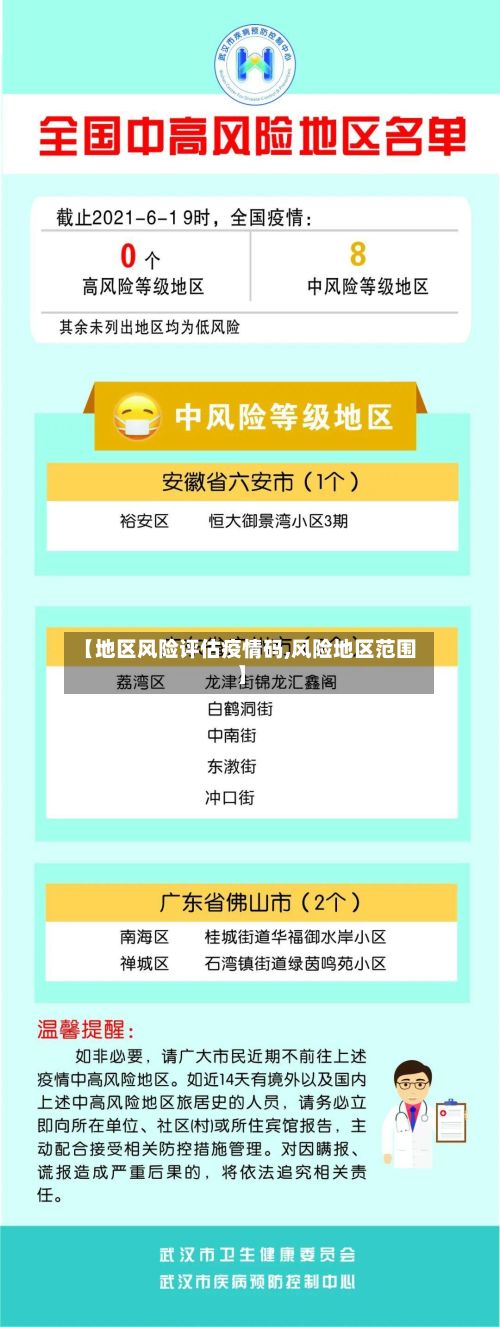 【地区风险评估疫情码,风险地区范围】