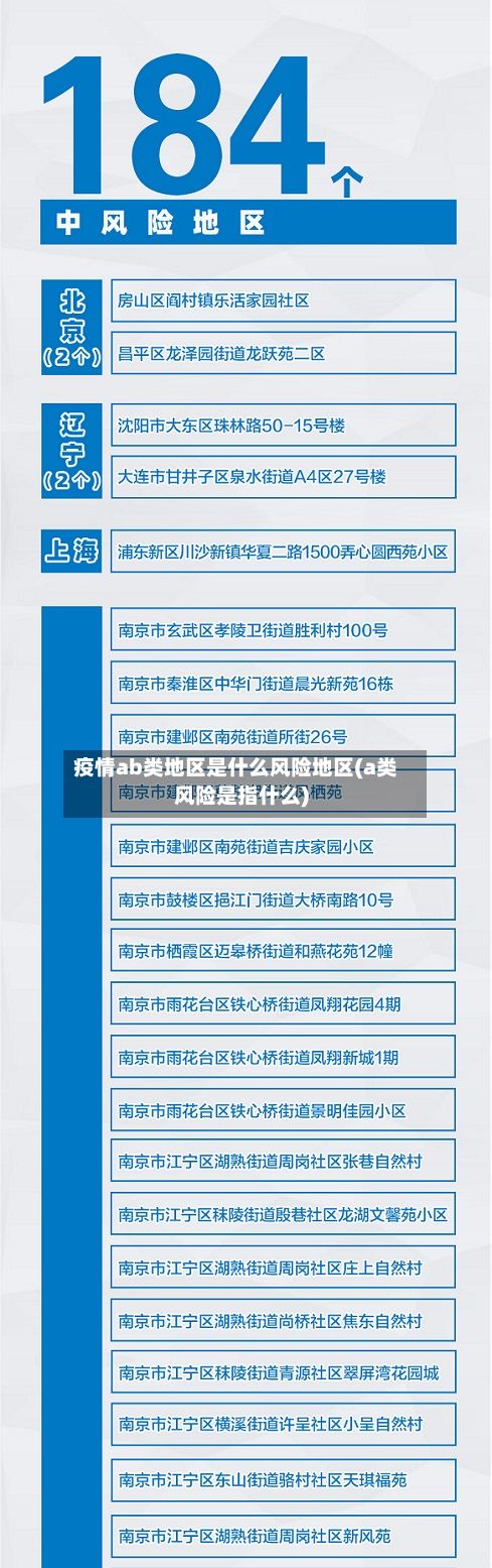 疫情ab类地区是什么风险地区(a类风险是指什么)-第3张图片