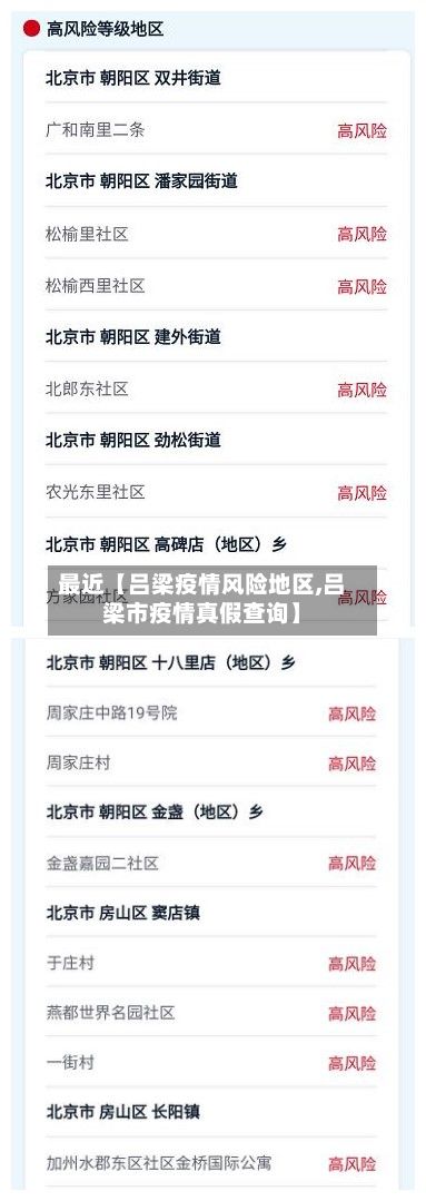 最近【吕梁疫情风险地区,吕梁市疫情真假查询】-第2张图片