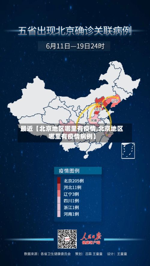 最近【北京地区哪里有疫情,北京地区哪里有疫情病例】-第3张图片