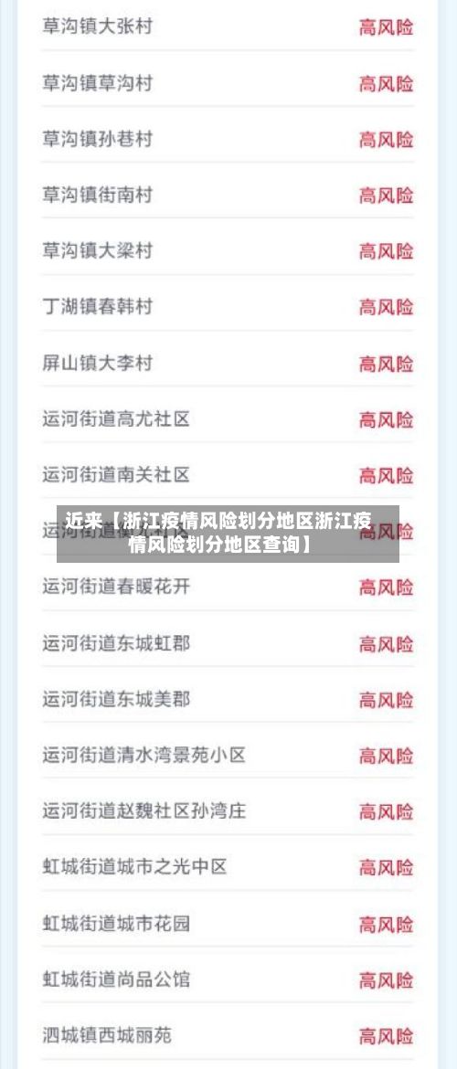 近来【浙江疫情风险划分地区浙江疫情风险划分地区查询】-第1张图片