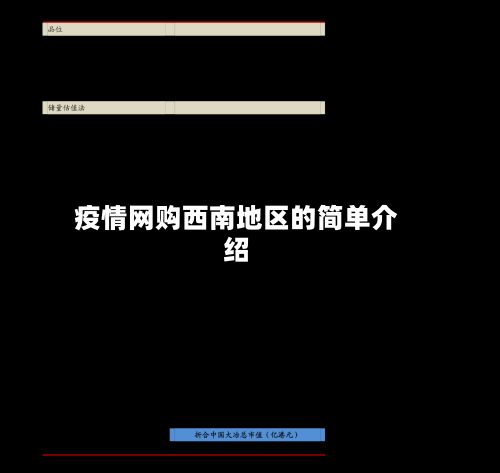 疫情网购西南地区的简单介绍-第3张图片