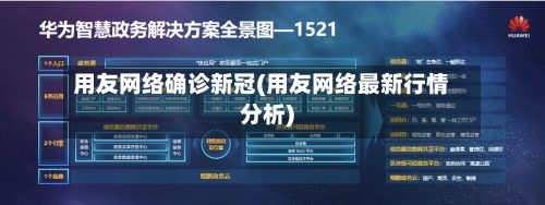 用友网络确诊新冠(用友网络最新行情分析)-第2张图片