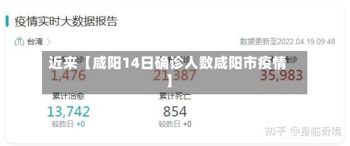 近来【咸阳14日确诊人数咸阳市疫情】-第2张图片