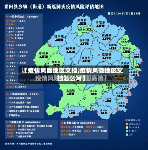 【疫情风险地区文档,疫情风险地区文档怎么写】