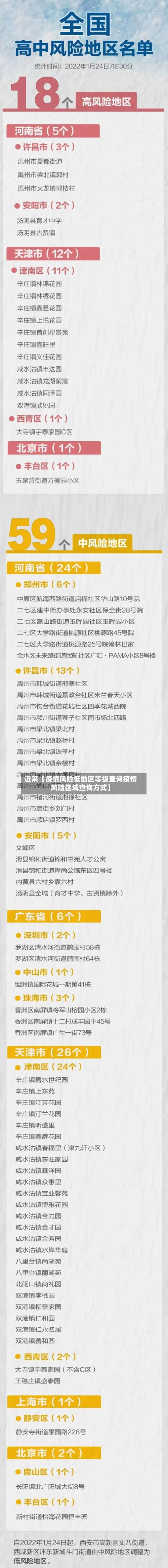 近来【疫情风险低地区等级查询疫情风险区域查询方式】-第1张图片