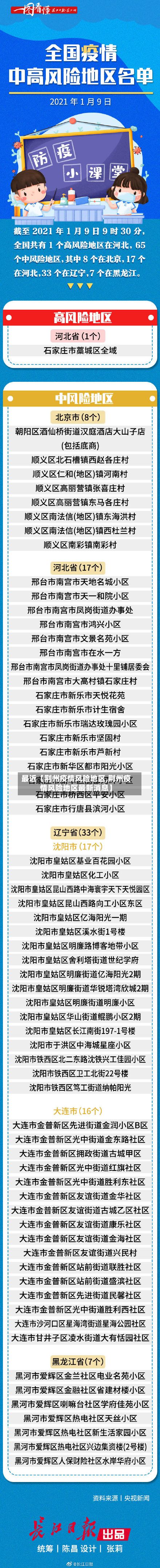 最近【荆州疫情风险地区,荆州疫情风险地区最新消息】-第3张图片