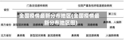 全国疫情最新分布地区(全国疫情最新分布地区图)-第2张图片